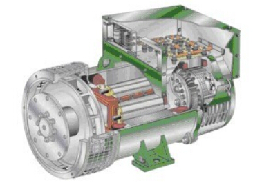 吊罗山乡发电机内部结构图